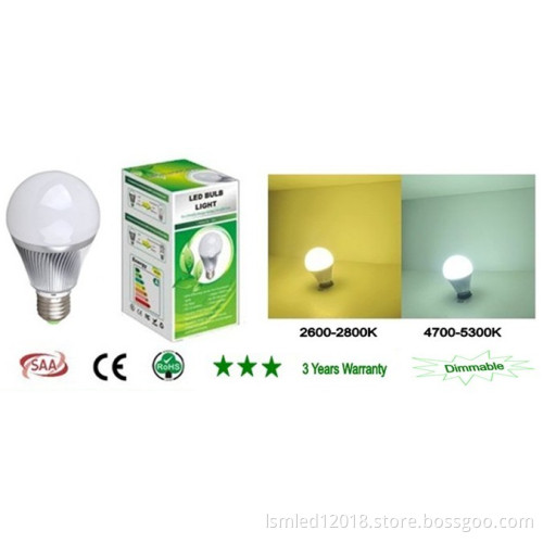 LSM-BP02G70-8W